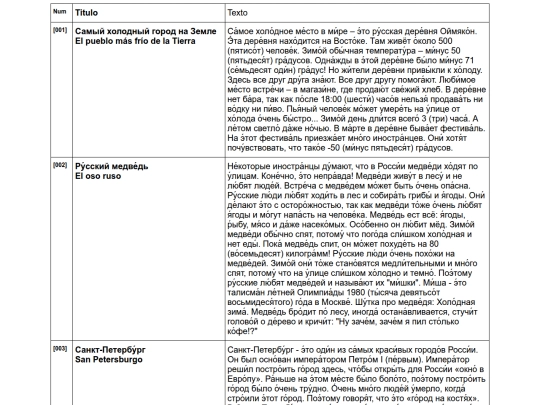 scraping/rusogratis-com[cuentos] screenshot